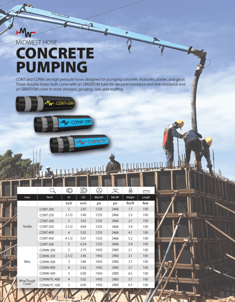 Midwest Hose concrete pumping flyer preview image
