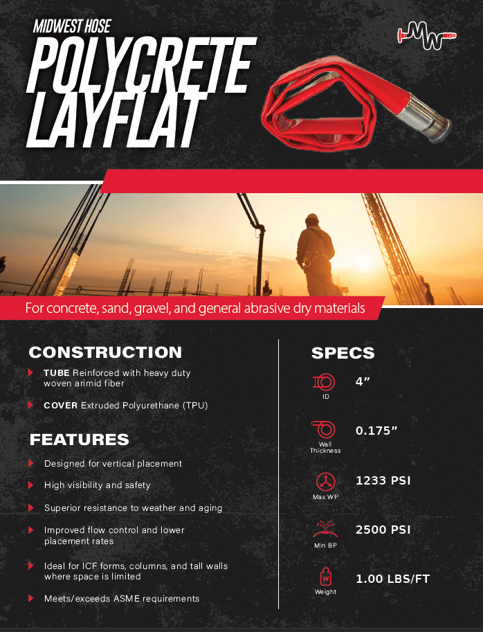 MWH Polycrete Layflat flyer preview