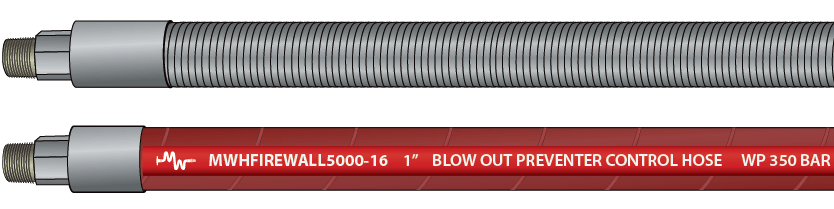 BOP Hose illustration