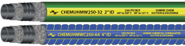 Chemical 250 PSI Hose illustration
