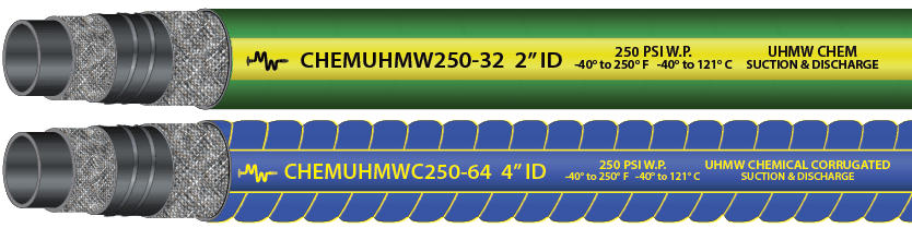 Chemical 250 PSI Hose illustration