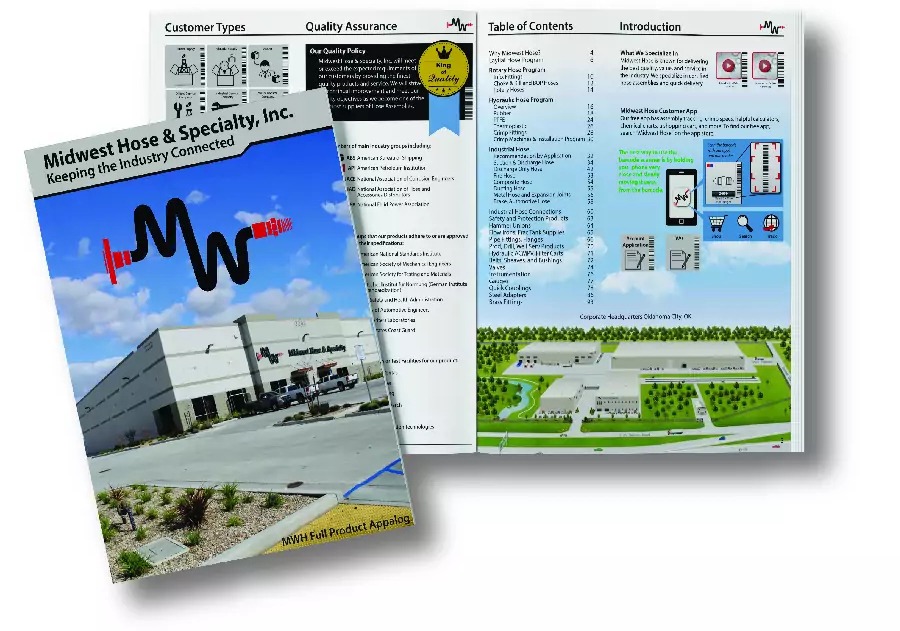 Full Product Catalog Mockup