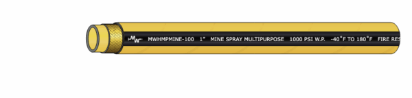 Mine Spray Multipurpose